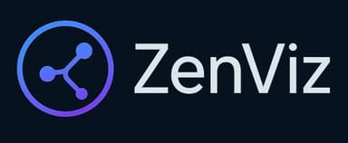 ZenViz Logo